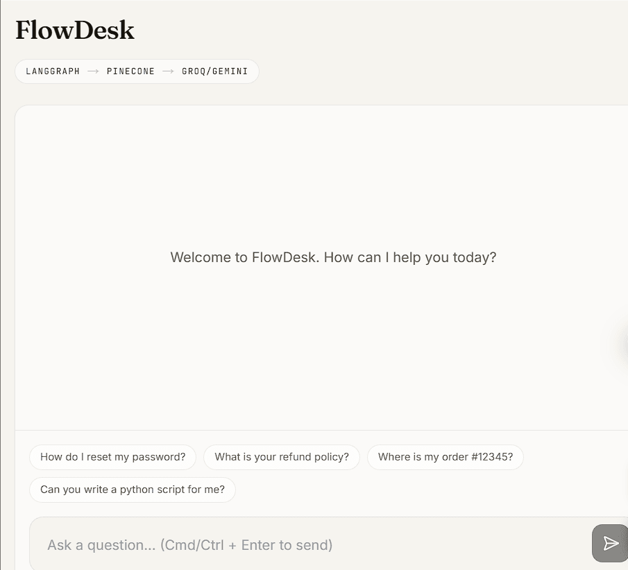 Flowdesk - AI and systems project by Ayush Tripathi